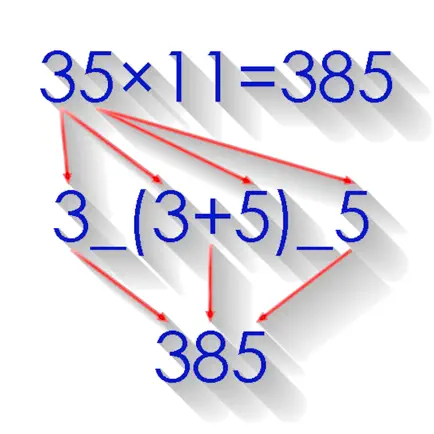 数学のトリック